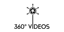 360 Videos